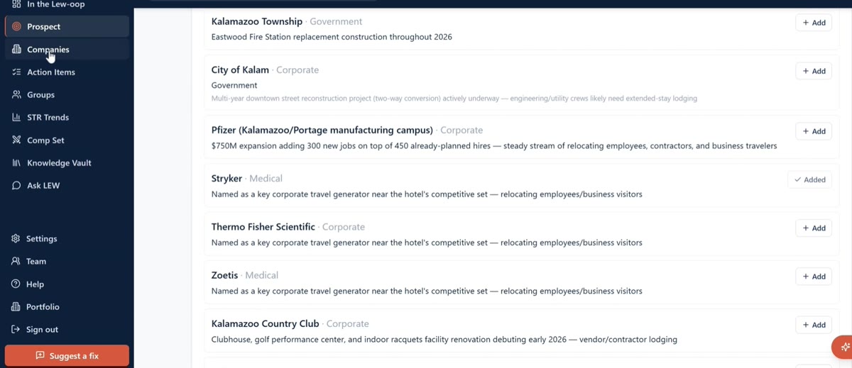 LEW's Prospecting Report listing real companies driving demand near a hotel, each with the reason it's worth a call